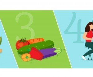 7 навика на успешно отслабващите (инфографика)