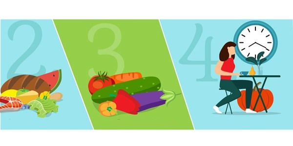 7 навика на успешно отслабващите (инфографика) 7 навика на успешно отслабващите (инфографика)