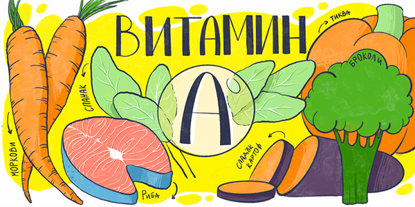 А защо е важен витамин А?