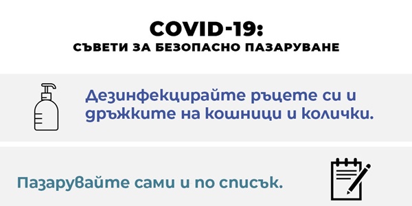Инфографика: мерки за безопасно пазаруване по време на COVID-19
