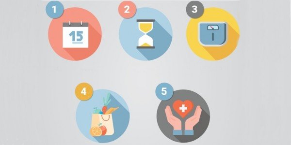 Топ 5 фактора за успешно зачеване